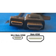 Lilliput HDMI - Mini HDMI Cable